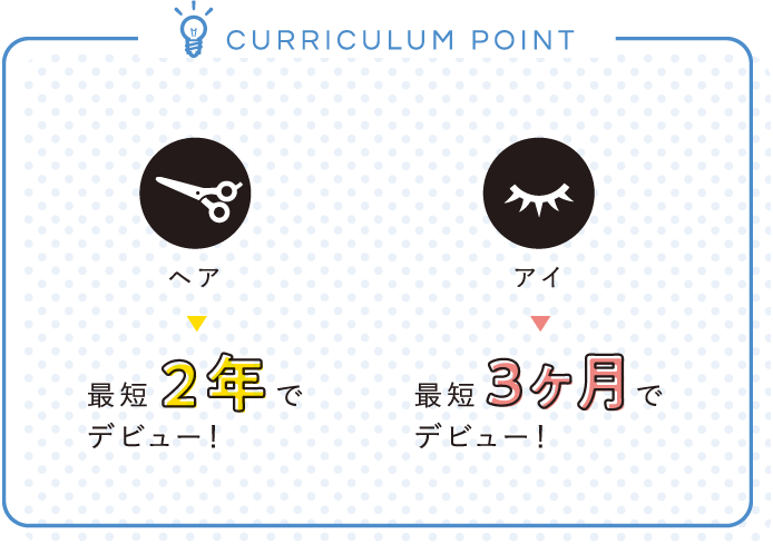 CURRICULUM POINT